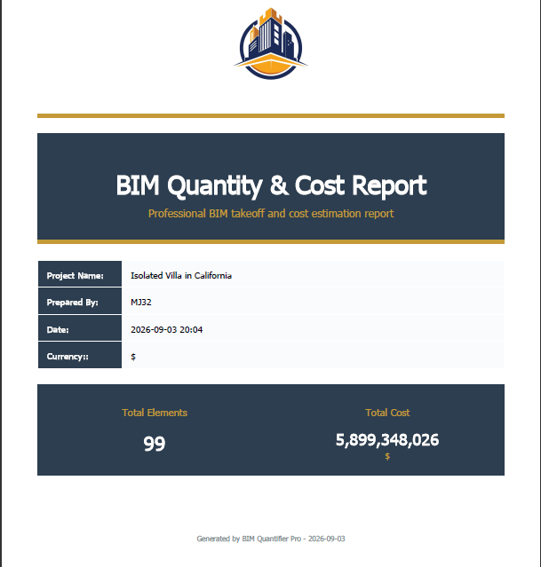 PDF Report